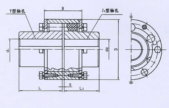 ZL型彈性柱銷式聯(lián)軸器系列 